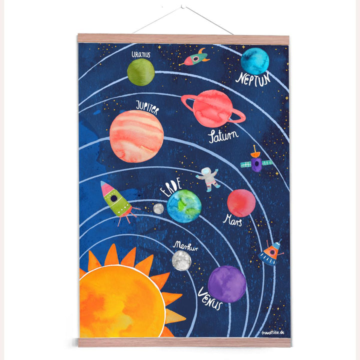 Poster *Sonnensystem* für Kinder