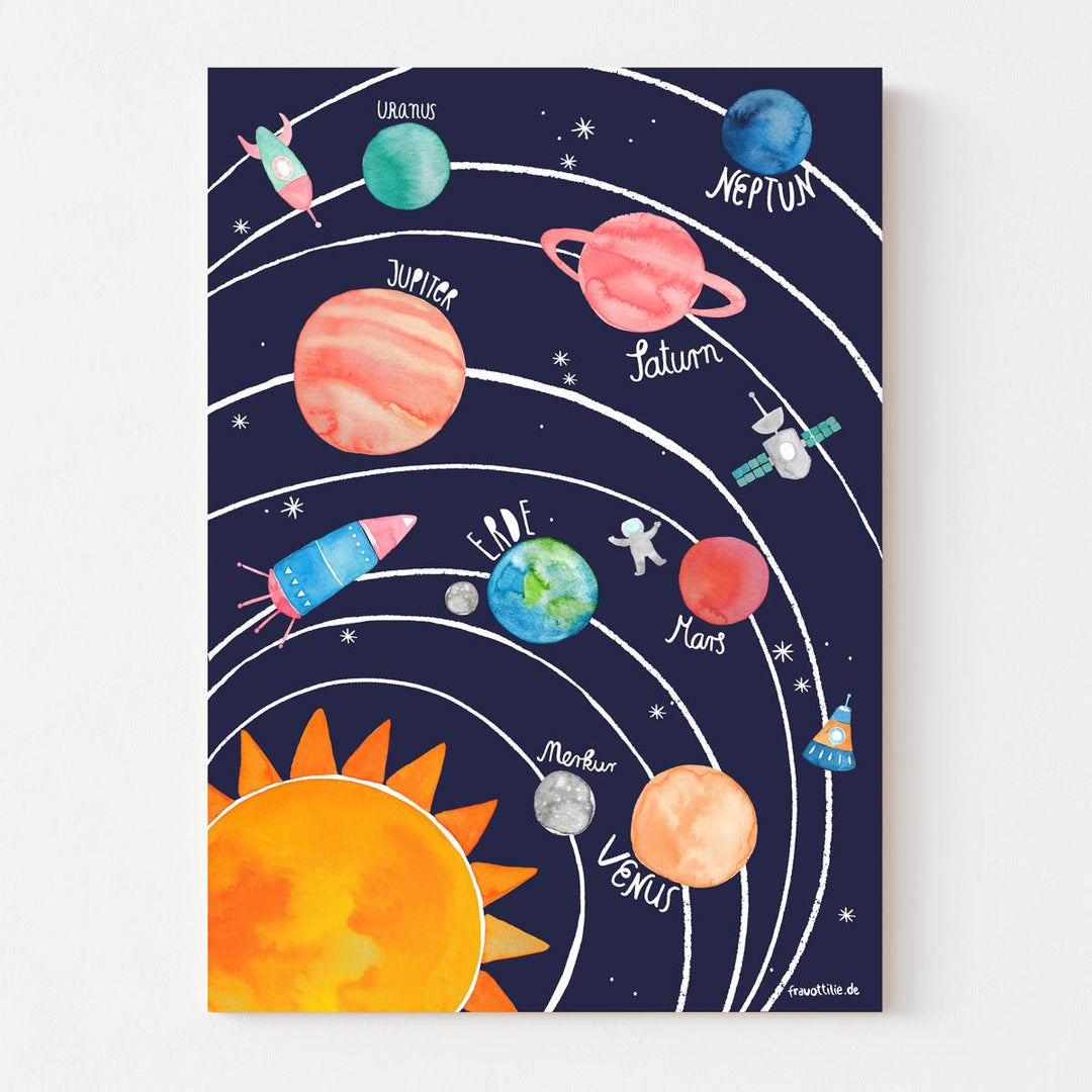Planetenposter *Sonnensystem* fürs Kinderzimmer
